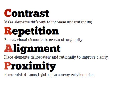 contrast repetition alignment and proximity|Iba pa.